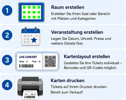 Eintrittskarten mit TicketCreator erstellen und drucken